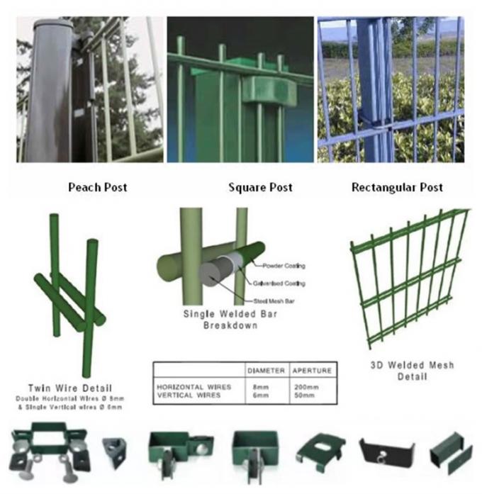 L2.5m 656 Double Wire Welded Fence Heavy Gauge Wire Fencing