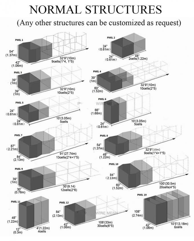 Zinc Aluminum Coated HESCO Wall 12B/12G HESCO Mil Welded Mesh